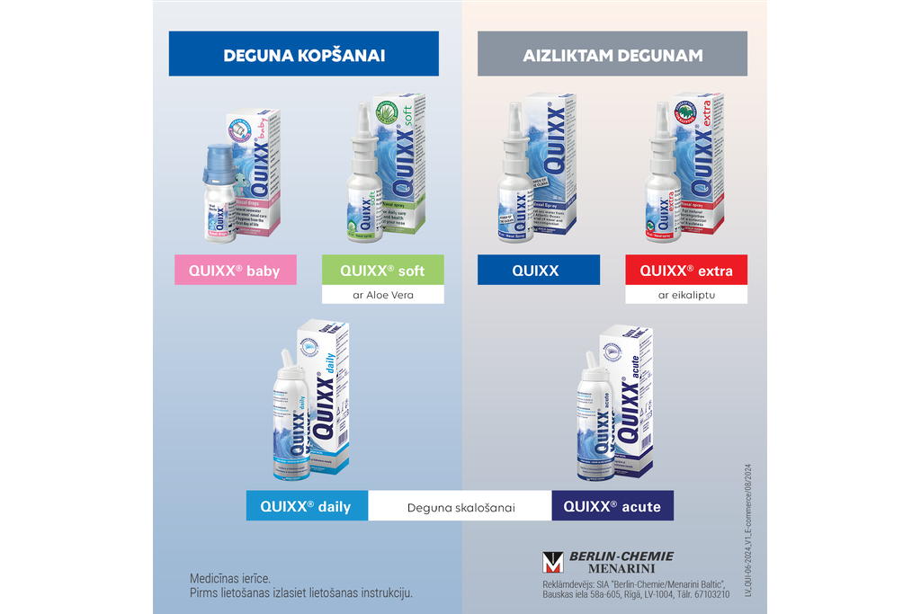 Quixx aerosolu klāsts